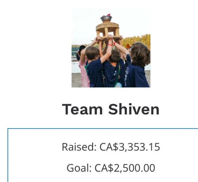 Team Shiven 2026 fundraiser: CA$3,353.15 raised against $2,500 goal